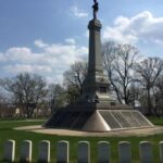 Rookwood Cemetery