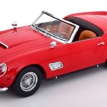 Kk Scale Model Cars